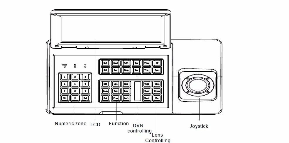 user manual02