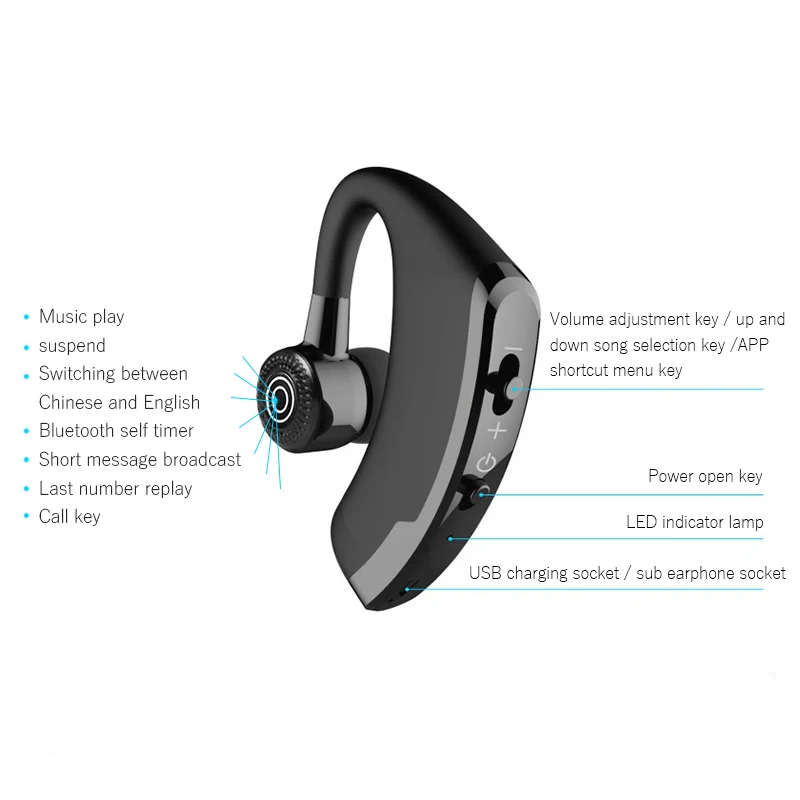 Handsfree Earphone Headphone Headsets Earbuds Bluetooth Headset In-ear Stereo Headphone Noise Canceling Headphone With Mic (5)