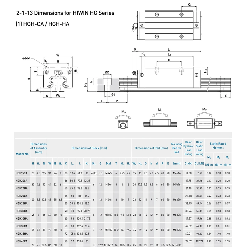 HGH 1000x1000
