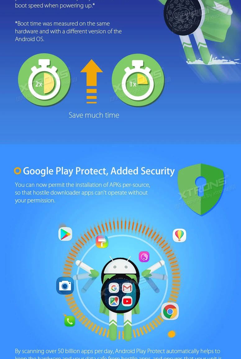 Clearance Android 8.0 Oreo OS 7"  Car DVD Multimedia for GMC Yukon 2007-2014 & Sierra 2007-2014 & Acadia 2007-2012 with 4GB RAM 32GB ROM 5