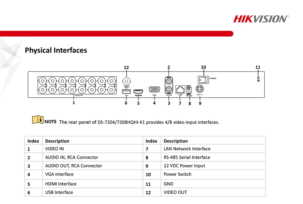 UD10428B_Datasheet_of_DS-7200HQHI-K1_V3.5.37_20180628-3