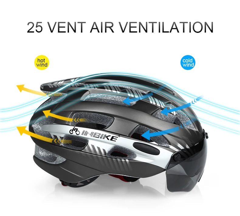 MX-3 Helmet only Lens