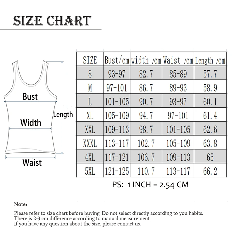 Perfect Sculpt Size Chart