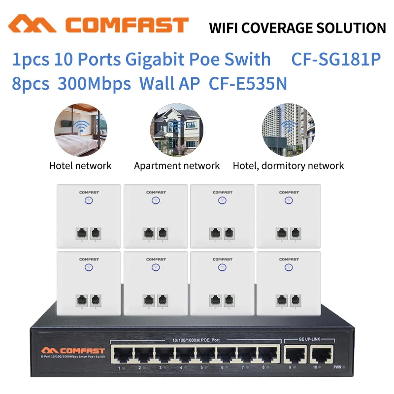 

DHL Home Apartment Wifi Solution 300Mbps AP Wireless Access Point Indoor Wall Embedded Wireless AP+ 1 10Port Gigabit Poe Switch