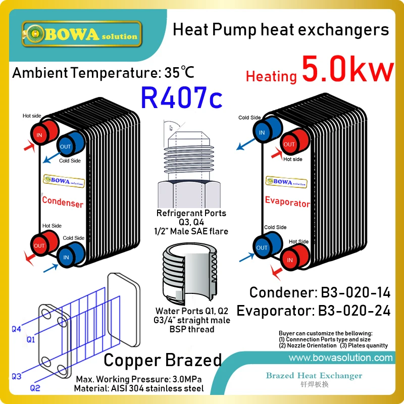 5kw (2hp) r407c 3-в-1 теплового насоса кондиционера теплообменники, в том числе b3-020-14 конденсатора и b3-020-24 испарителя