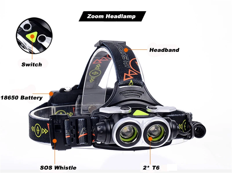 2-T6-LED-Headlight-25000-Lumnes-zoom-LED-Headlamp-USB-Rechargeable-Lantern-Head-Lamp-Light-Flashlight (1)