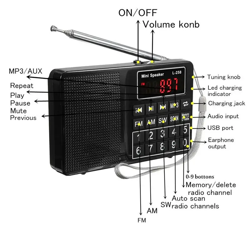 LEORY L-258 TF FM/AM/SW Многополосный Радио динамик 220 В 800 мАч MP3 радио приемник AUX USB автопоиск радио плеер