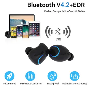 

TWS Wireless Earbuds Stereo Bluetooth Earphones Headphone Earphone with Built-in HD Mic and Charging Case