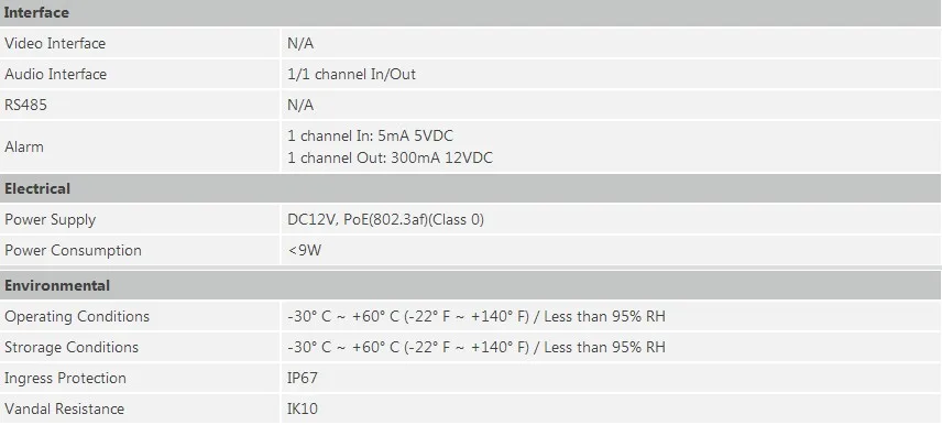 IPC-HDBW5830R-Z spec6