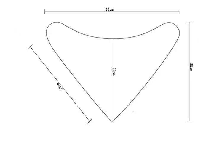 Size