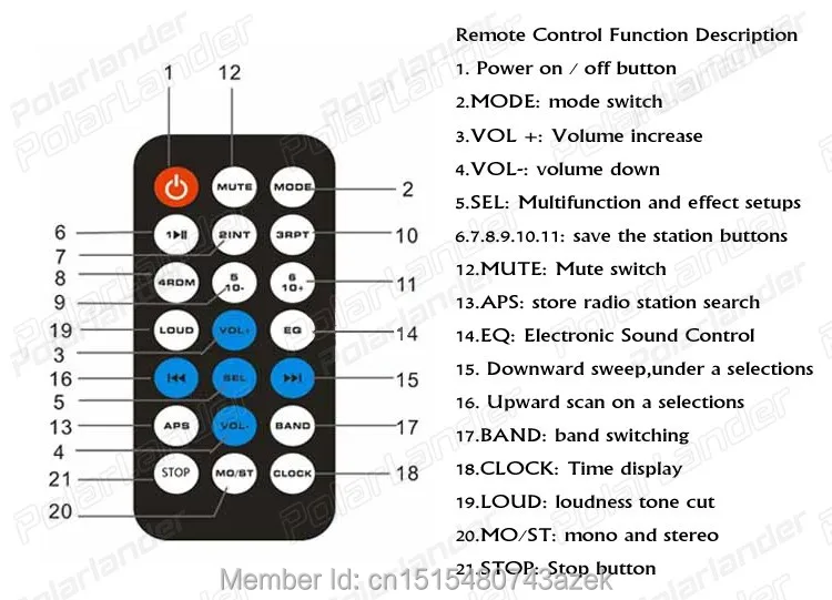 Тюнер стерео bluetooth FM Радио электронный MP3 аудио плеер USB SD MMC порт автомобильное радио bluetooth In-Dash 1 DIN 12 В автомагнитолы