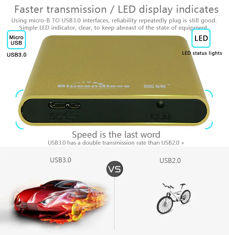 Портативный внешний жесткий диск с интерфейсом USB 1 5 ТБ 500 ГБ|Внешние жесткие