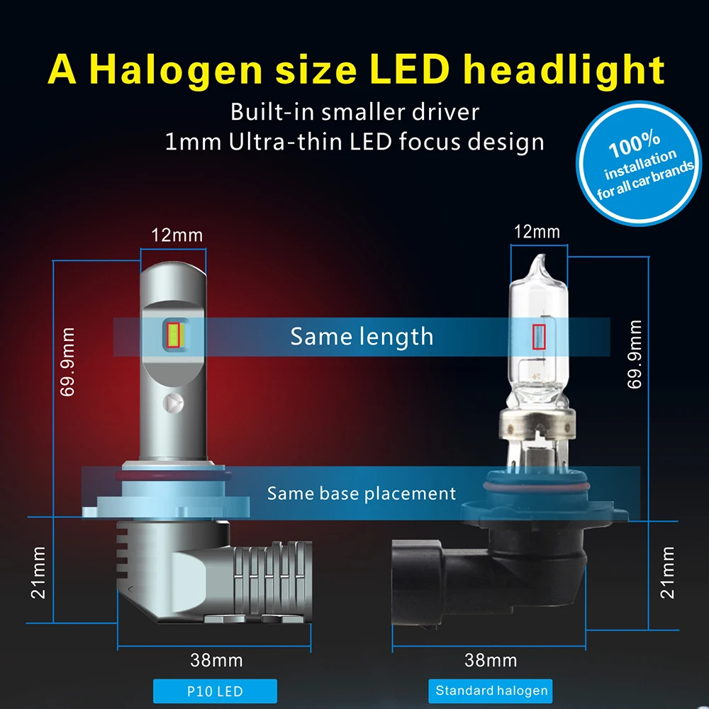 

Canbus mini led car headlamp H7 H8/HB3 H9/HB4 light H11 9005/9006 9012/5202/D1/D2/3/4/PSX24W/P13W/PSX26W 6000k 5200lm 12V 35W