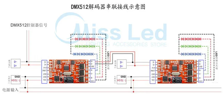 DM-104; max 4A* 3 канальный выход, DMX512, DC12-24V вход, 3 канала RGB DMX декодер постоянного напряжения