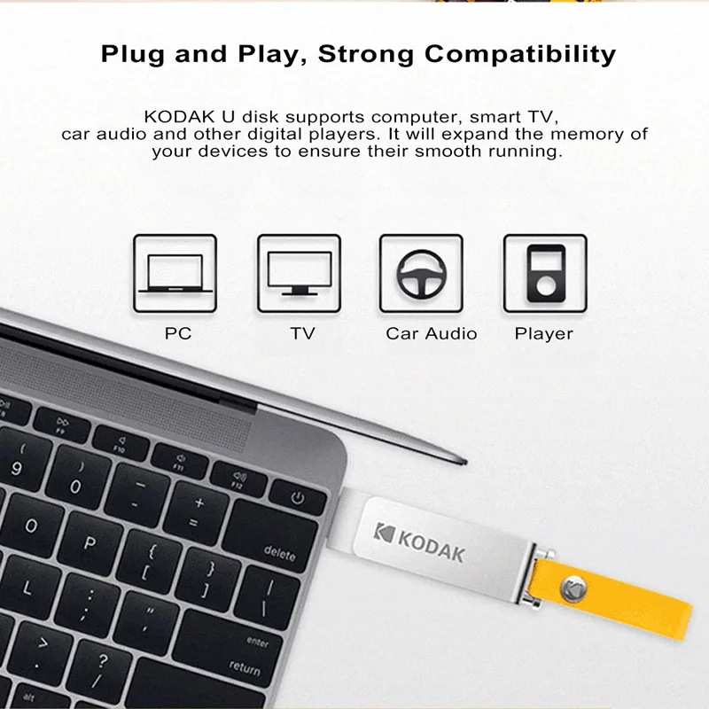 KODAK K133 мини металлический USB флеш-накопитель 512 ГБ флеш-накопитель USB 3,0 Высокоскоростная карта памяти флеш-накопитель 512 ГБ