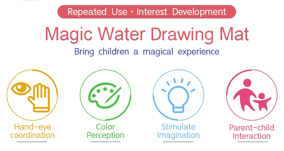 Нетоксичные игрушки для рисования водный коврик для рисования 110*80 см живопись и написание, Рисунок доска с волшебной ручкой Развивающие игрушки для детей}