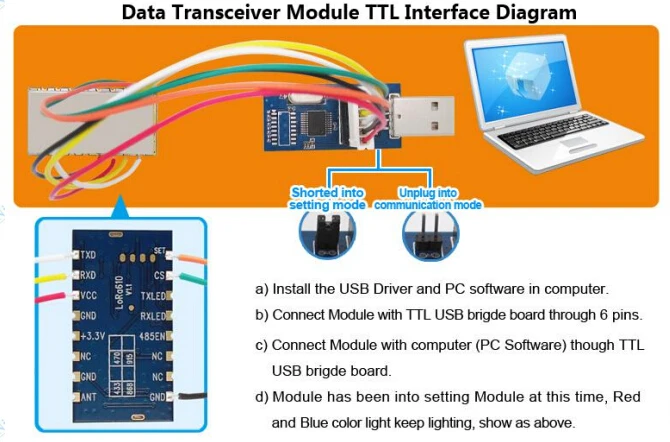 LORA100-4
