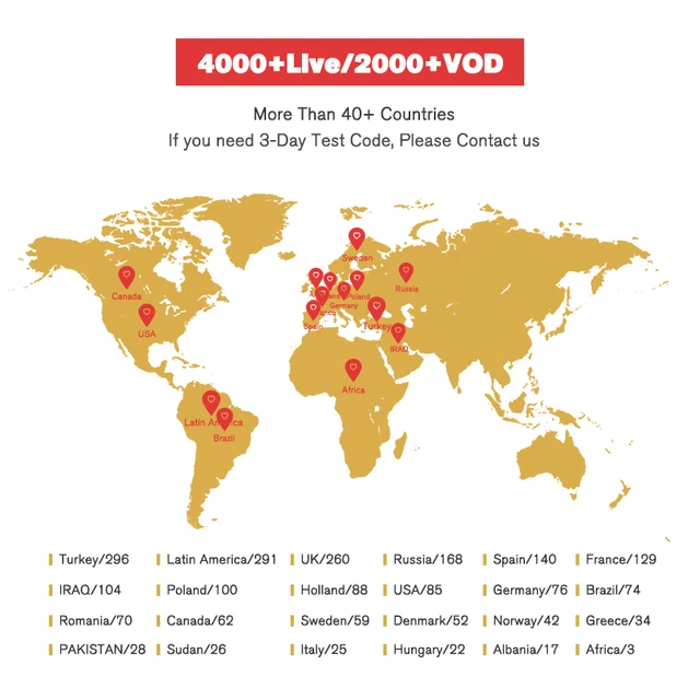 solovox 12 months mars tv live code android box on openbox solovox solovox 12 months mars tv live code android box on openbox solovox v9s v9