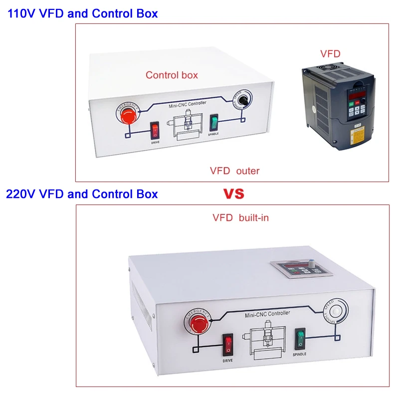 110V Control box