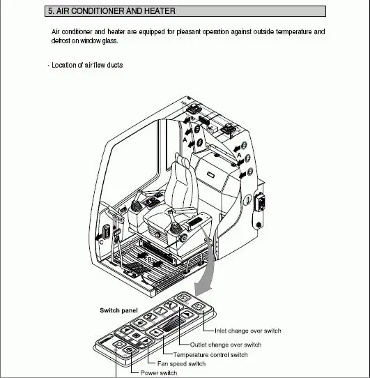 Строительное оборудование-руководства по эксплуатации для Hyundai