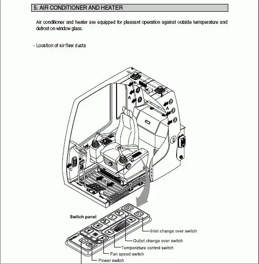 Строительное оборудование-руководство по эксплуатации для Hyundai | Автомобили и