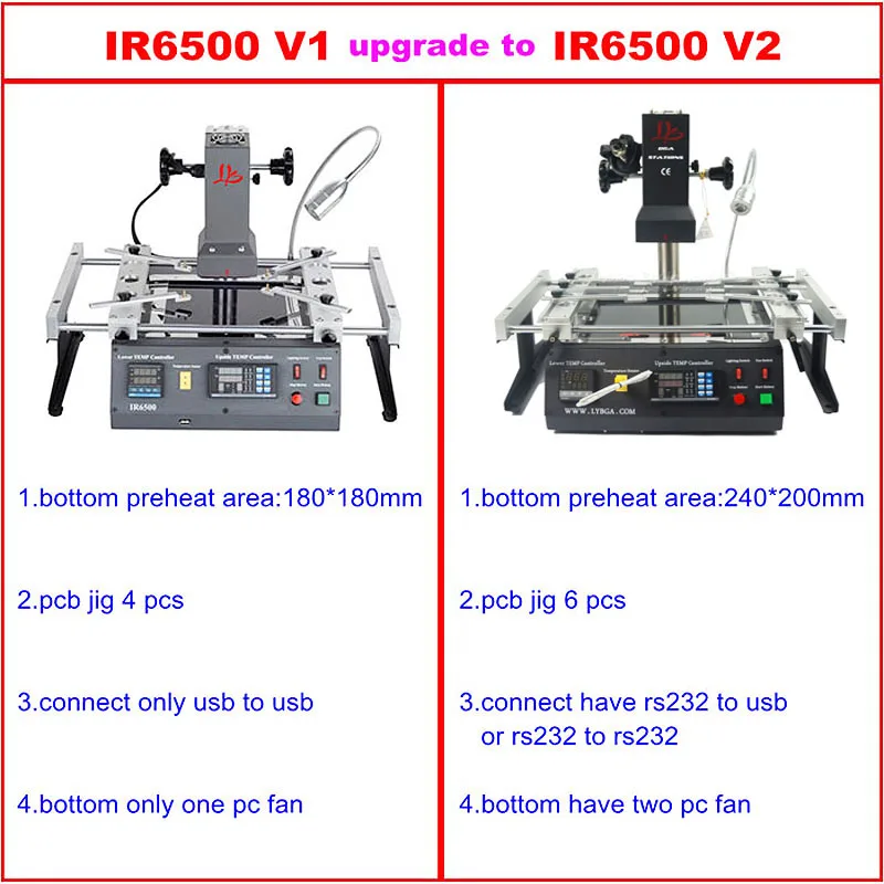 LY IR6500 V.2 BGA repair rework Инфракрасная паяльная станция с BGA комплектом непосредственно тепловые трафареты паяльная паста шары