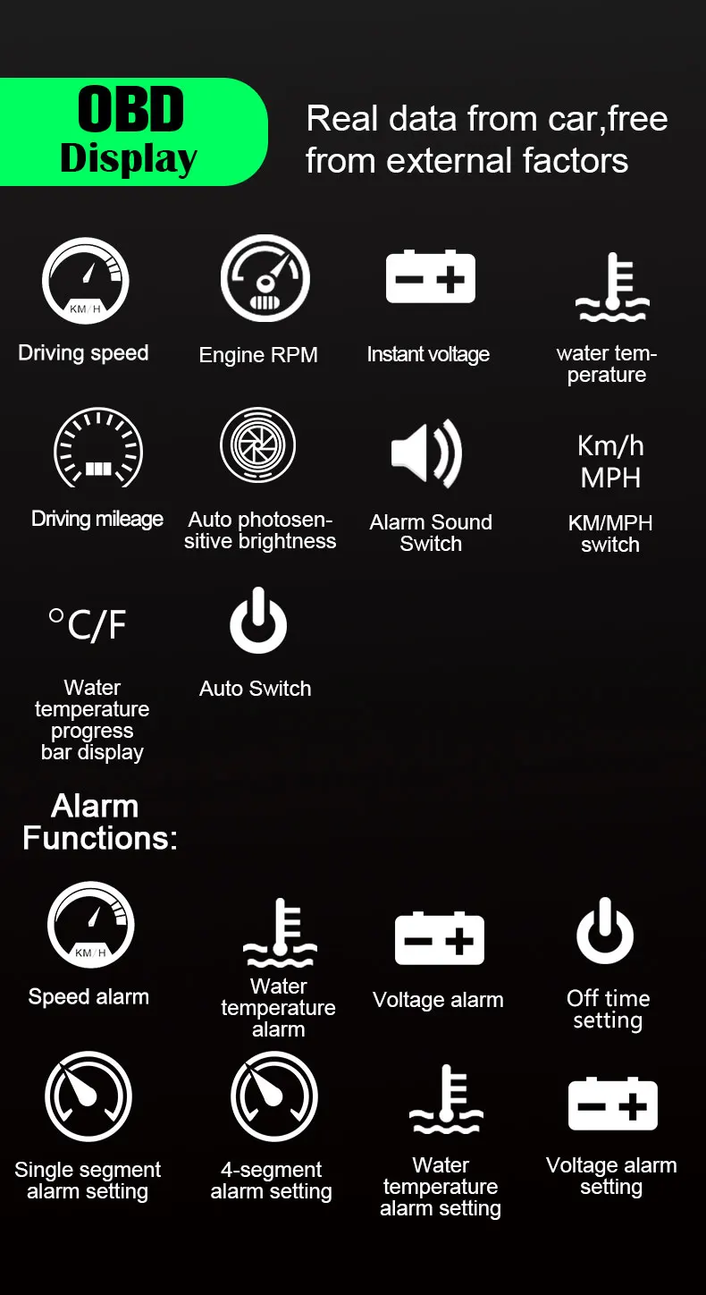 HUD M7 gps Автомобильный цифровой проектор Скорость проекции с зонтиком OBD2