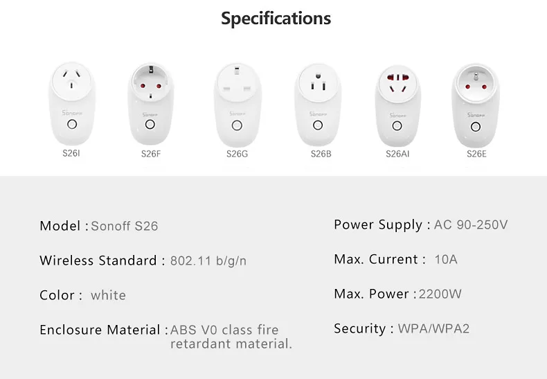 Интеллектуальный выключатель света SONOFF S26 AC90V-250V 10A умная Wi-Fi розетка таймер Беспроводной выход США/Великобритания/Австралия/ЕС Беспроводной штекер Мощность розетки