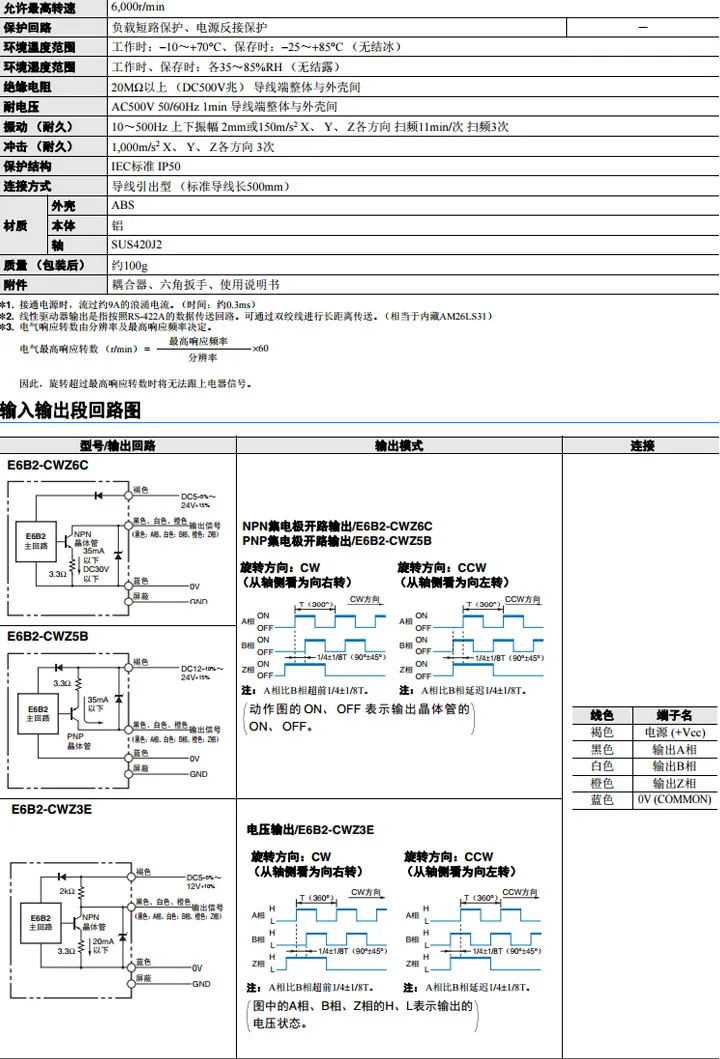 E6B2CWZ6C 1000 P/R энкодер E6B2-CWZ6C 5-24v