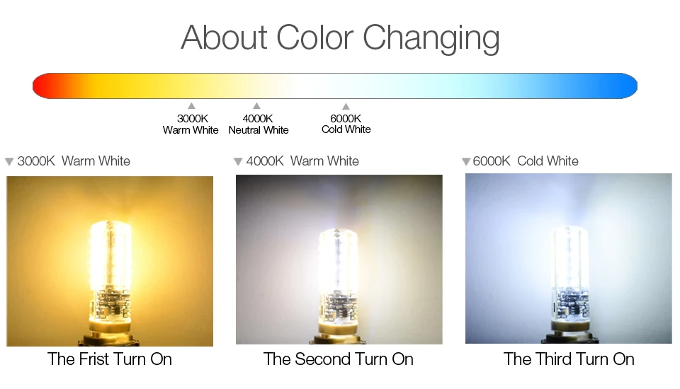 What Color Are Halogen Light Bulbs