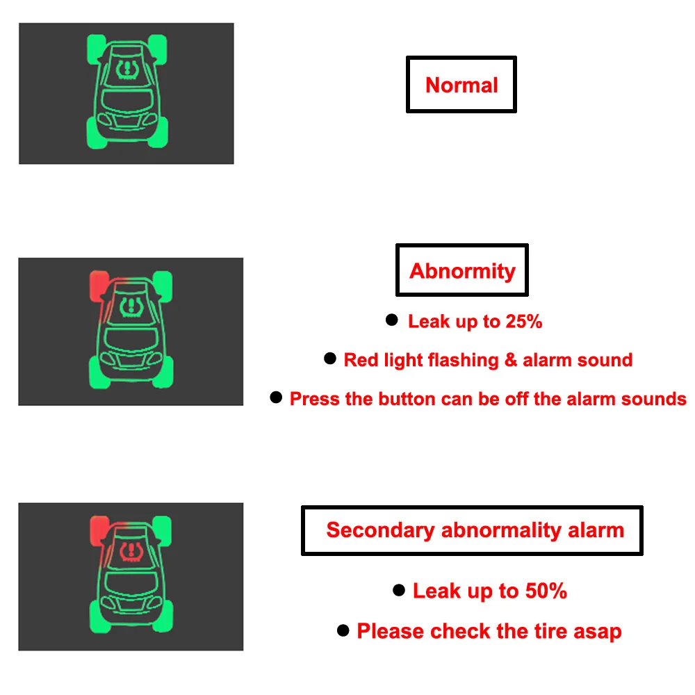 OBD TPMS Автомобильная безопасная система контроля давления в шинах для Mitsubishi Outlander 3- Xpander Eclipse Cross