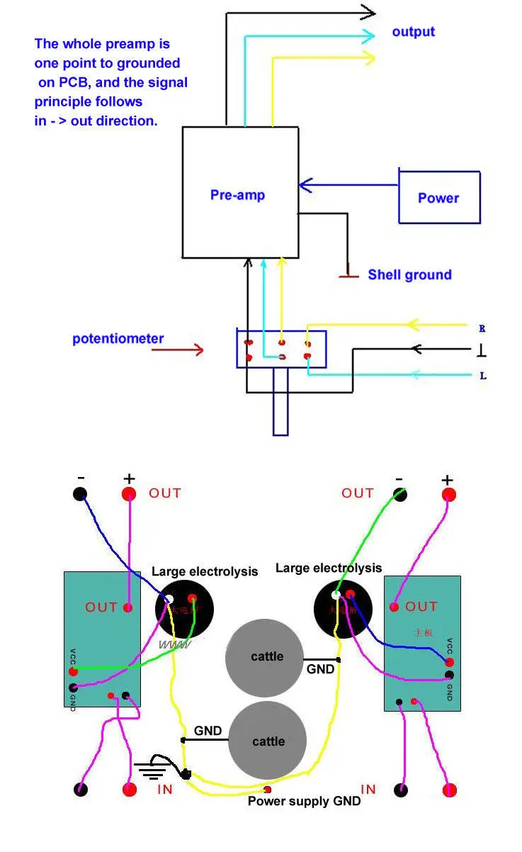 ECC83 + KT88/ EL34 одиночный класс A стерео ламповый усилитель плата DIY Kit 10 Вт * 2 для