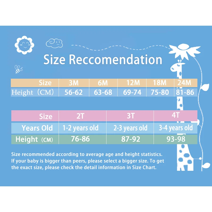9 Baby Girls Jeans Dresses Denim Jumpsuits Suspender Mini Sundresses Newborn Baby Overalls Bebe Straps A-line Children Clothing
