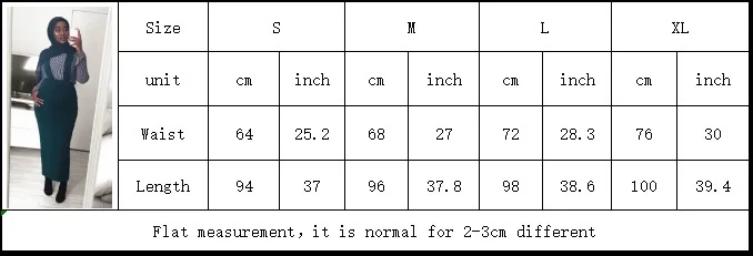 size