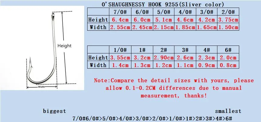 Rompin 50pcs O'Shaughnessy Stainless Steel Saltwater Fishing Hook Long Shank Jig Hook 9255 Size 6#-7/0# Sliver Color