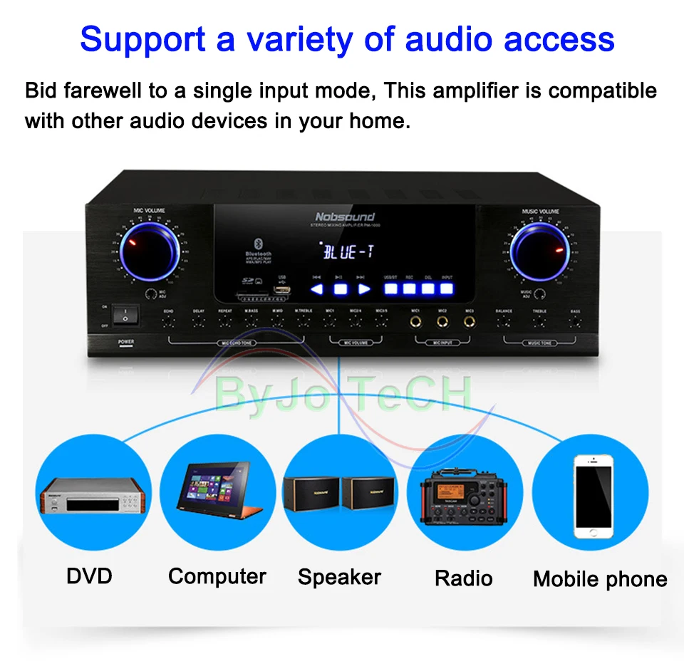 Nobsound PM1000 усилитель KTV Караоке Bluetooth усилитель Поддержка MP5 USB/SD воспроизведение APE музыка поддержка 220 В и 110 В