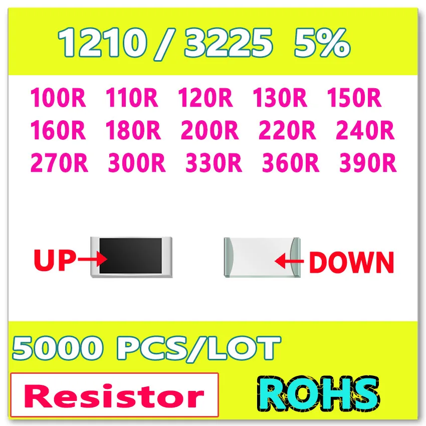 JASNPROSMA 1210 J 5% 5000 шт. 100R 110R 120R 130R 150R 160R 180R 200R 220R 240R 270R 300R 330R 360R 390R 3225 Ом резистор |
