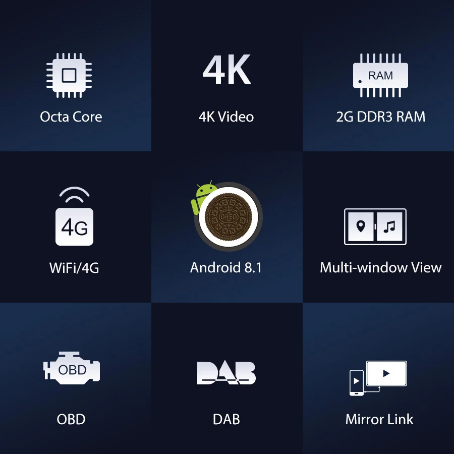 Top 7" Android 8.1 Oreo OS Car DVD Multimedia GPS Radio for MG ZT 2001-2005 with 2GB RAM 16GB ROM & Multi-Window View Support 2