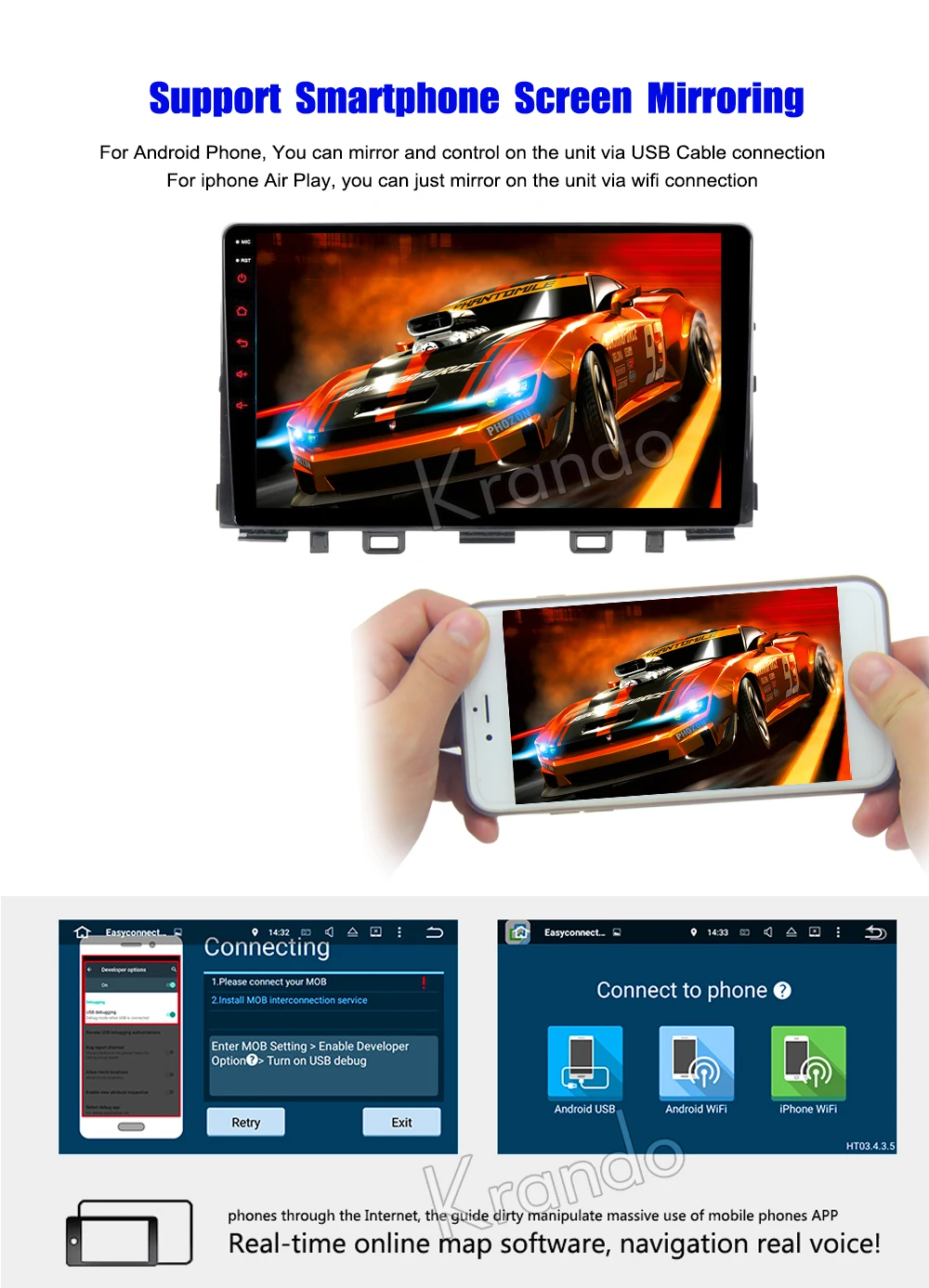 Krando Android car radio gps navigation multimedia system for KIA RIO 2017