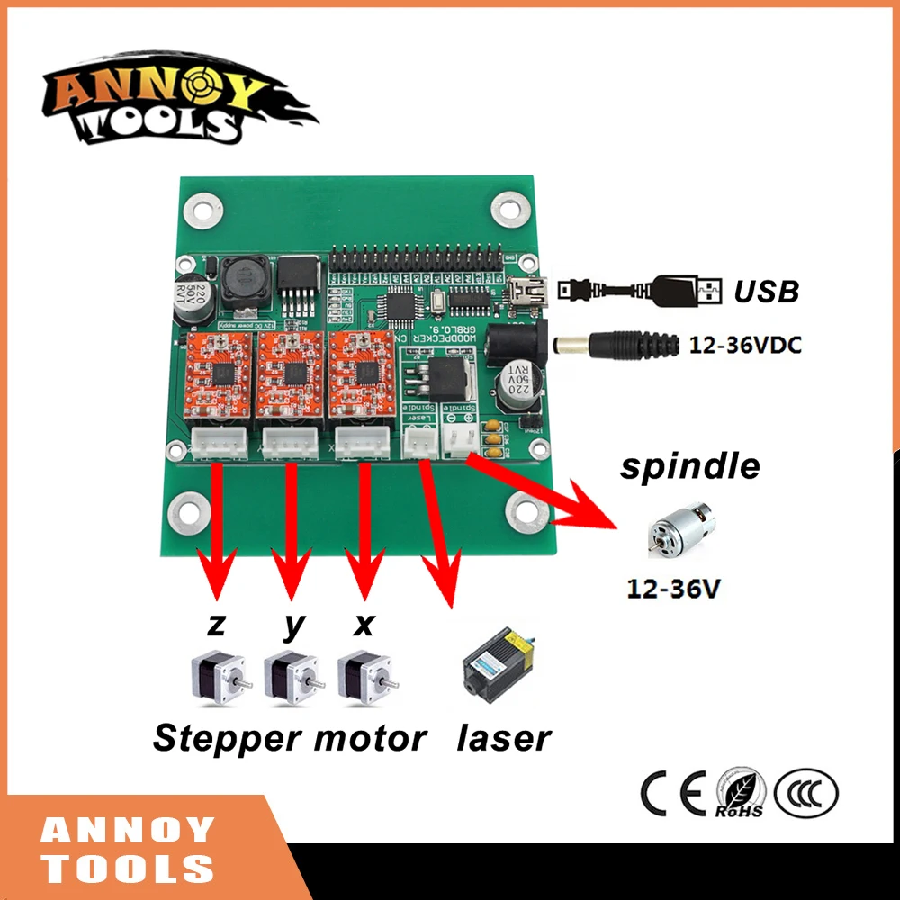Free shipping GRBL 0.9J USB port cnc engraving machine control board 3
