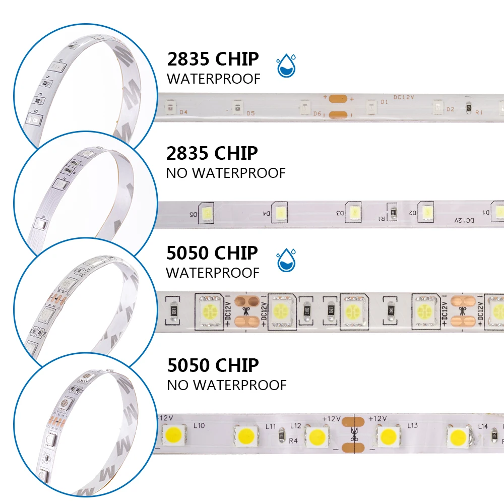 LUCKYLED 5 м Светодиодная лента 12 в RGB Водонепроницаемая 5050 2835 SMD Диодная RGB лента гибкий светодиодный светильник 60 Светодиодный s/M светодиодная лента e