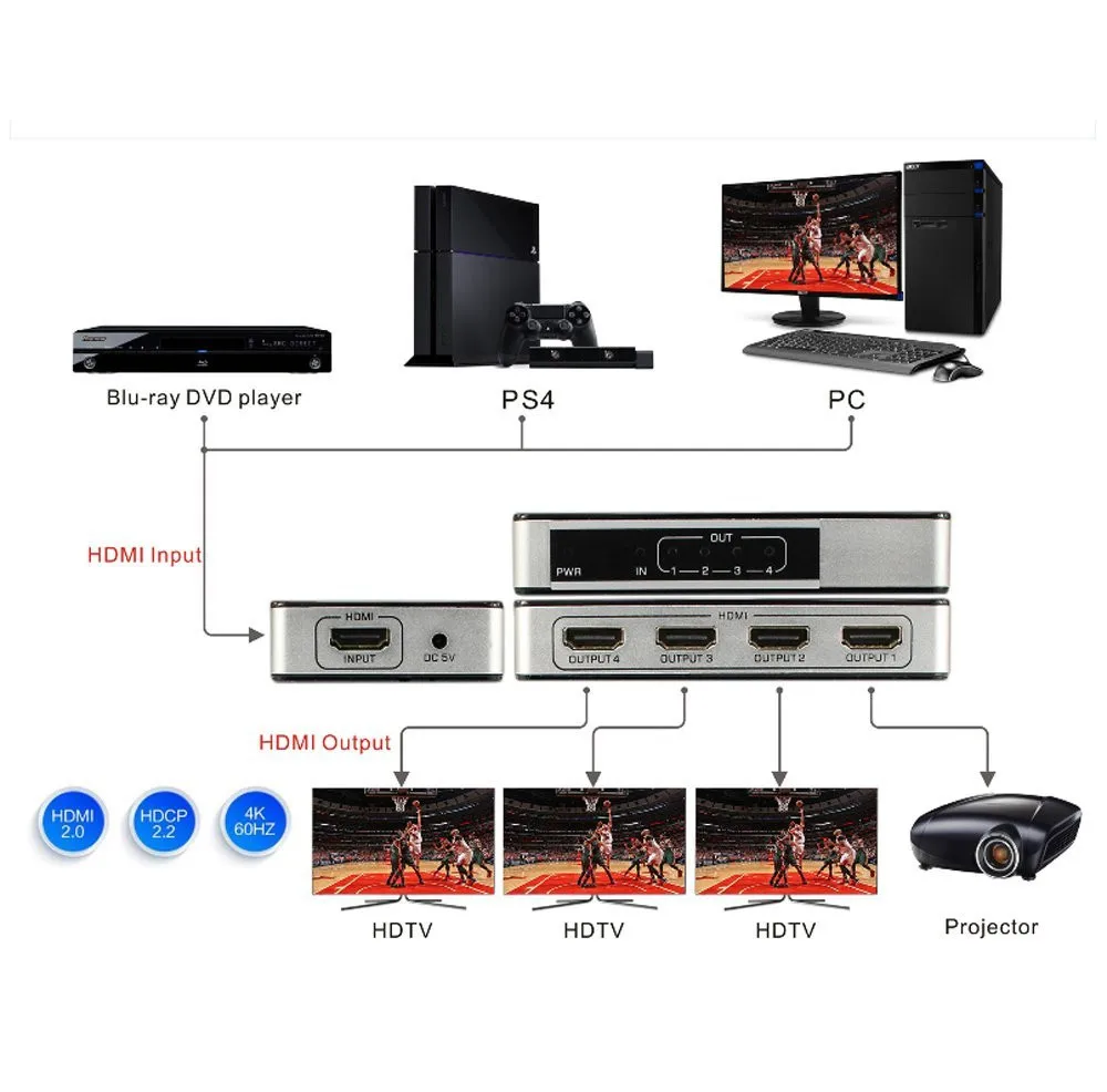 Сплиттер HDMI 2 0 4K 60 Гц 1x2 1x4 1X8 поддержка HDCP сплиттер для Apple TV PS4|splitter 1x2|hdmi splitter 2.0hdmi |