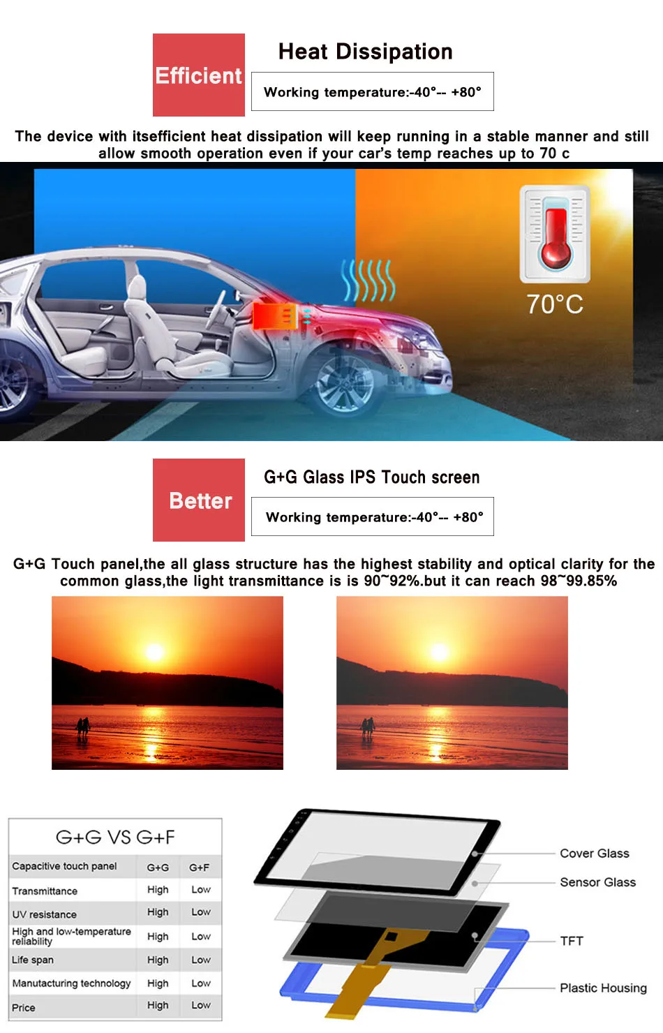 Android 7 1 RAM 2G сенсорный экран автомобильный DVD GPS навигация мультимедийный плеер для