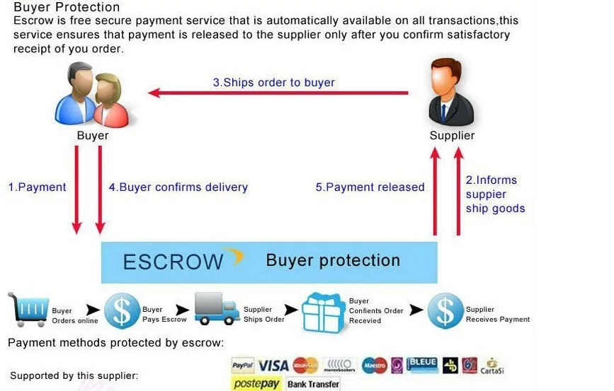 Glizt/платье для маленьких девочек белое шифоновое бальное платье с бисером и бантом на поясе; платье для крещения для маленьких девочек 1 год; платья на крестины для дня рождения