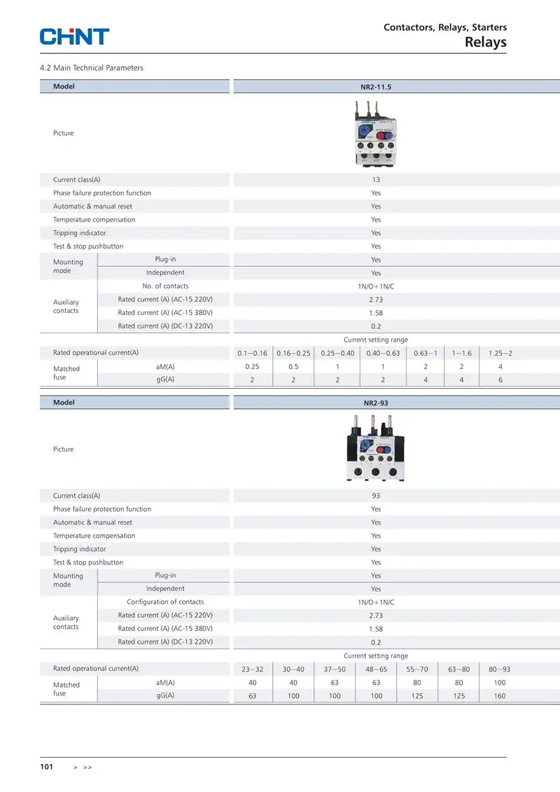 CHINT релейное NR2-25 0,63~ 25A реле тепловой перегрузки