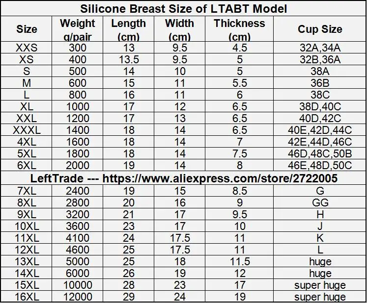 size breast form teardrop
