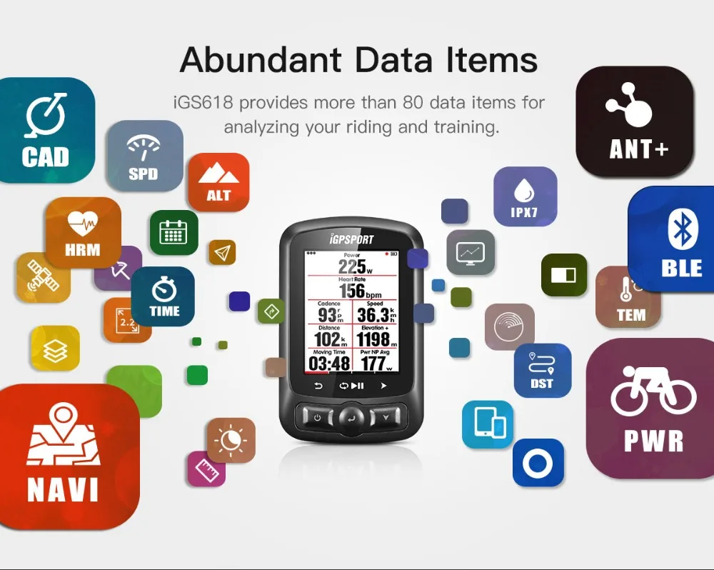 I gps порт Велоспорт ANT+ gps IGS618 велосипед Bluetooth беспроводной секундомер Спидометр Водонепроницаемый IPX7 велосипед Спидометр компьютер