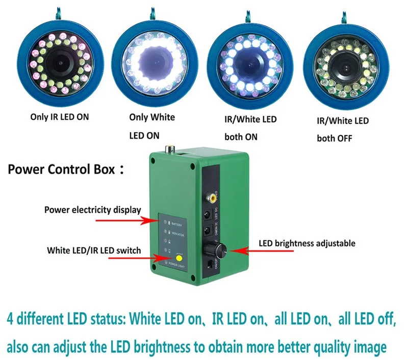" дюймов 15 м 1000TVL рыболокатор подводная рыболовная камера 15 белые светодиоды+ 15 шт инфракрасная лампа для льда/моря/речная рыба