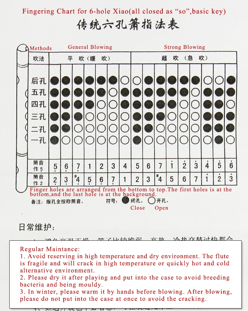 F_11