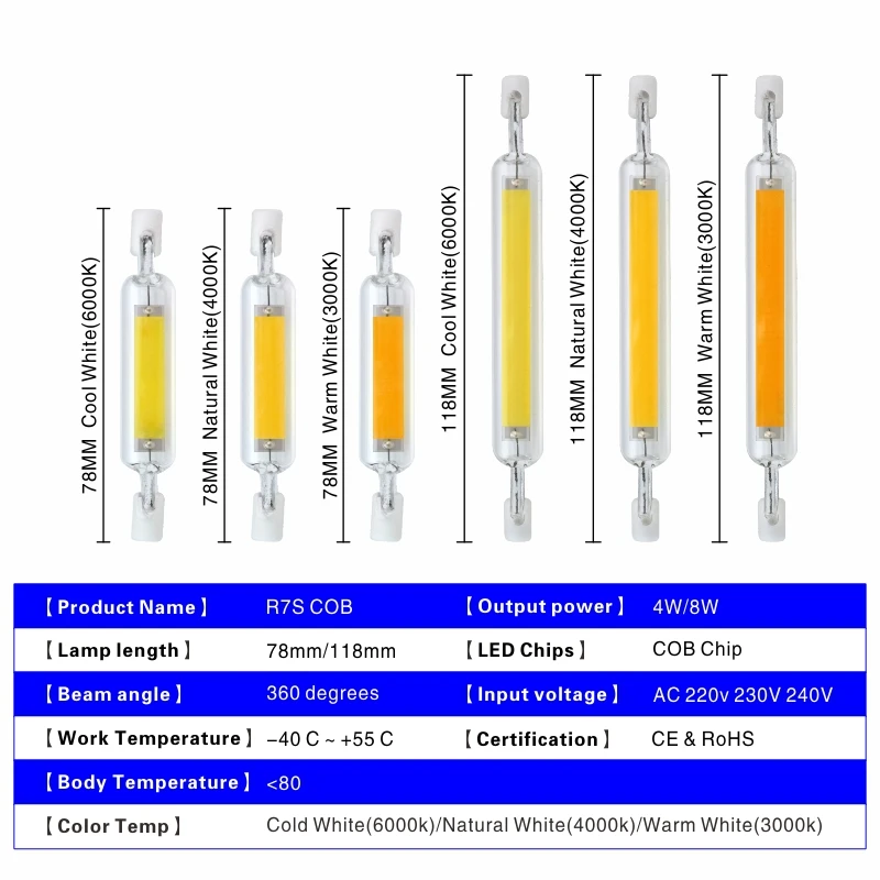 R7S светодиодный светильник 78 мм 118 мм 4 Вт 8 Вт с регулируемой яркостью COB лампа со стеклянной трубкой заменяет галогенный светильник 30 Вт 50 Вт AC 220 В 230 В R7S точечный светильник